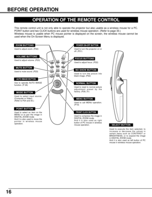 Page 1616
BEFORE OPERATION
OPERATION OF THE REMOTE CONTROL
This remote control unit is not only able to operate the projector but also usable as a wireless mouse for a PC.
POINT button and two CLICK buttons are used for wireless mouse operation. (Refer to page 33.)
Wireless mouse is usable when PC mouse pointer is displayed on the screen, the wireless mouse cannot be
used when the On-Screen Menu is displayed.
Used to execute the item selected, to
increase or decrease the values in
certain items such as CONTRAST...