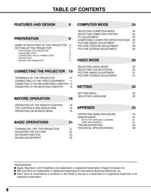 Page 44
TABLE OF CONTENTS
FEATURES AND DESIGN 5
BEFORE OPERATION 16COMPUTER MODE 24
VIDEO MODE 30
SETTING 32
APPENDIX 33 PREPARATION 6
NAME OF EACH PART OF THE PROJECTOR 6
SETTING-UP THE PROJECTOR 7
POSITIONING THE PROJECTOR 8
ADJUSTABLE FEET 8
CONNECTING THE AC POWER CORD 8
VENTILATION 8
MOVING THE PROJECTOR 9
CONNECTING THE PROJECTOR10
TERMINALS OF THE PROJECTOR 10
CONNECTING TO THE VIDEO EQUIPMENT 11
CONNECTING TO THE IBM-COMPATIBLE COMPUTER12
CONNECTING TO THE MACINTOSH COMPUTER14
OPERATION OF THE REMOTE...