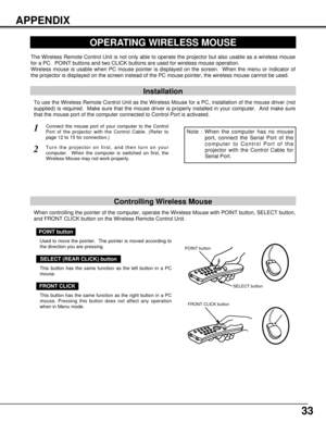 Page 3333
APPENDIX
OPERATING WIRELESS MOUSE
Installation
The Wireless Remote Control Unit is not only able to operate the projector but also usable as a wireless mouse
for a PC.  POINT buttons and two CLICK buttons are used for wireless mouse operation.
Wireless mouse is usable when PC mouse pointer is displayed on the screen.  When the menu or indicator of
the projector is displayed on the screen instead of the PC mouse pointer, the wireless mouse cannot be used.
Connect the mouse port of your computer to the...