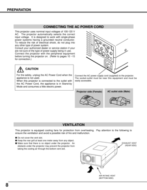 Page 88
PREPARATION
lDo not cover the vent slot.
lKeep the rear grill at least one meter away from any object.
lMake sure that there is no object under the projector.  An
obstacle under the projector may prevent the projector from
taking the cooling air through the bottom vent slot.
This projector is equipped cooling fans for protection from overheating.  Pay attention to the following to
ensure the ventilation and avoid a possible risk of fire and malfunction.
VENTILATION
This projector uses nominal input...