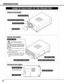 Page 66
PREPARATION
NAME OF EACH PART OF THE PROJECTOR
This Air Intake Vent
should not be blocked.
BOTTOM OF THE CABINET
BACK OF THE CABINET
CARRY HANDLE
HOT AIR EXHAUSTED !
Air blown from the exhaust vent is
hot.  When using or installing the
projector, following attention should
be taken.
lDo not put a flammable object near
this part.  
Keep heat-sensitive objects away
from the exhaust vent.
lDo not touch this part especially
screws and metallic parts.  This part
will become hot while the projector is
used....