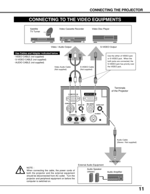 Page 1111
CONNECTING THE PROJECTOR
¥
COMPUTER INMONITOR OUT
CONTROL PORT
AUDIO INMCI SERIAL
AUDIO OUT
(MONO)VIDEO R-AUDIO-LS-VIDEO
CONNECTING TO THE VIDEO EQUIPMENTS
Satellite 
TV TurnerVideo Cassette Recorder Video Disc Player
Video Audio Cable
(Not supplied)S-VIDEO Cable
(Not supplied)
Audio Amplifier Audio Speaker
(stereo) External Audio Equipment
Audio Cable
(Stereo / Not supplied)
Terminals 
of the Projector
Use the either of VIDEO jack
or S-VIDEO jack.  When the
both jacks are connected, the
S-VIDEO jack...