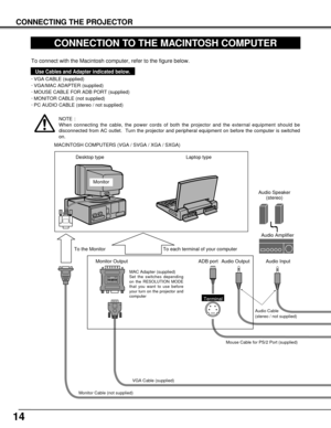 Page 1414
CONNECTING THE PROJECTOR
ON
12
34
56DIP
CONNECTION TO THE MACINTOSH COMPUTER
To connect with the Macintosh computer, refer to the figure below.
· VGA CABLE (supplied)
· VGA/MAC ADAPTER (supplied)
· MOUSE CABLE FOR ADB PORT (supplied)
· MONITOR CABLE (not supplied)
· PC AUDIO CABLE (stereo / not supplied)
Use Cables and Adapter indicated below.
MACINTOSH COMPUTERS (VGA / SVGA / XGA / SXGA)
VGA Cable (supplied)
Monitor Output  Desktop type Laptop type
Monitor
Audio Speaker
(stereo)
Audio Amplifier
Mouse...