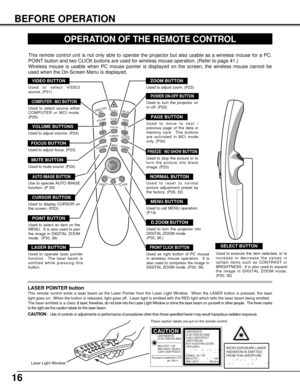 Page 16PA G E
MENUAUTO IMAGE
MUTE
VOLUME
FOCUS
ZOOM
ON-OFF
NORMAL
CURSOR
COMPUTER/
MCIVIDEO
F
R
E
E
Z
E
/
N
O
 S
H
O
W
D. Z OOMLASER
16
BEFORE OPERATION
OPERATION OF THE REMOTE CONTROL
COMPUTER / MCI BUTTON
Used to select source either
COMPUTER or MCI mode.
(P25)
This remote control unit is not only able to operate the projector but also usable as a wireless mouse for a PC.
POINT button and two CLICK buttons are used for wireless mouse operation. (Refer to page 41.)
Wireless mouse is usable when PC mouse...