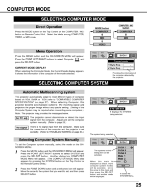 Page 25Press the MENU button and the ON-SCREEN MENU will appear.
Press the POINT LEFT/RIGHT buttons to select Computer  and
press the SELECT button.  
25
COMPUTER MODE
SELECTING COMPUTER MODE
Direct Operation
Press the MODE button on the Top Control or the COMPUTER / MCI
button on Remote Control Unit.  Select the Mode among COMPUTER,
VIDEO, or MCI mode.
Menu Operation
When selecting the Computer Mode, the Current Mode display appears.
It shows the information of the computer of the mode selected.  
CURRENT MODE...