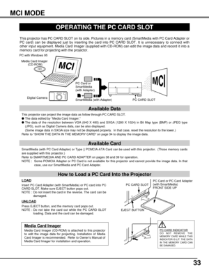 Page 3333
MCI MODE
OPERATING THE PC CARD SLOT
This projector has PC CARD SLOT on its side. Pictures in a memory card (SmartMedia with PC Card Adapter or
PC card) can be displayed just by inserting the card into PC CARD SLOT. It is unnecessary to connect with
other input equipment. Media Card Imager (supplied with CD-ROM) can edit the image data and record it into a
memory card for projecting with the projector.
Available Data
This projector can project the image data as follow through PC CARD SLOT.
lThe data...