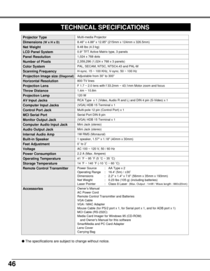 Page 4646
0.9 TFT Active Matrix type, 3 panels
TECHNICAL SPECIFICATIONS
Multi-media Projector
9.48 lbs (4.3 kg)
8.46 x 4.88 x 12.85 (215mm x 124mm x 326.5mm)
1,024 x 768 dots
2,359,296 (1,024 x 768 x 3 panels)
PAL, SECAM, NTSC, NTSC4.43 and PAL-M
H-sync. 15 ~ 100 KHz, V-sync. 50 ~ 100 Hz
Adjustable from 30” to 300”
800 TV lines
1 speaker, 1.57 x 1.18 (40mm x 30mm) 
AC 100 ~ 120 V, 50 / 60 Hz
2.2 A (Max. Ampere) 
41 ˚F ~ 95 ˚F (5 ˚C ~ 35 ˚C)
14 ˚F ~ 140 ˚F (-10 ˚C ~ 60 ˚C)
Owner’s Manual
AC Power Cord
Remote...