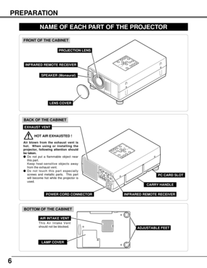 Page 66
PREPARATION
NAME OF EACH PART OF THE PROJECTOR
This Air Intake Vent
should not be blocked.
BOTTOM OF THE CABINET
BACK OF THE CABINET
CARRY HANDLE
PC CARD SLOT
HOT AIR EXHAUSTED !
Air blown from the exhaust vent is
hot.  When using or installing the
projector, following attention should
be taken.
lDo not put a flammable object near
this part.  
Keep heat-sensitive objects away
from the exhaust vent.
lDo not touch this part especially
screws and metallic parts.  This part
will become hot while the...