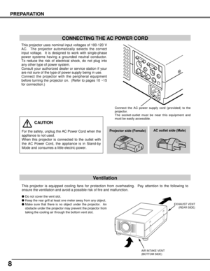 Page 88
PREPARATION
lDo not cover the vent slot.
lKeep the rear grill at least one meter away from any object.
lMake sure that there is no object under the projector.  An
obstacle under the projector may prevent the projector from
taking the cooling air through the bottom vent slot.
This projector is equipped cooling fans for protection from overheating.  Pay attention to the following to
ensure the ventilation and avoid a possible risk of fire and malfunction.
Ventilation
This projector uses nominal input...