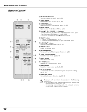 Page 1212
To ensure safe operation, please observe the following
precautions :
–  Do not bend, drop the remote control or expose the
remote control to moisture or heat.
–  For cleaning, use soft dry cloth.  Do not apply benzene, thinner, splay or any chemical material.
t
e
o
!3
r
!4
!2
q ON/STAND-BY button 
Turn the projector on or off.  (pp.19, 20)
w VIDEO button
Select VIDEO input source.  (pp.24, 35)
e COMPUTER button
Select COMPUTER input source.  (pp24, 26, 36)
r MENU button
Open or close the On-Screen...