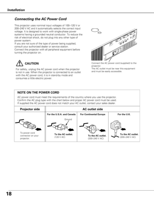 Page 1818
Installation
Connecting the AC Power Cord
NOTE ON THE POWER CORD
AC power cord must meet the requirements of the country where you use th\
e projector.
Confirm the AC plug type with the chart below and proper AC power cord m\
ust be used.
If supplied the AC power cord does not match your AC outlet, contact you\
r sales dealer.
To power cord 
connector on your
projector.
Projector sideAC outlet side
Ground
To the AC outlet.
(120 V AC)
For Continental EuropeFor the U.S.A. and Canada
This projector uses...