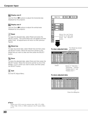 Page 3030
Use the Point7 8buttons to adjust the horizontal area
displayed by this projector. Display area H
Use the Point7 8buttons to adjust the vertical area
displayed by this projector. Display area V
Reset
Store
Exit the PC Adjust Menu.
Quit
To store the adjusted data, select Store and then press the
SELECT button. Move the red arrow pointer to one of the
Modes 1 to 5 in which you want to store, and then press
the SELECT button.
To reset the adjusted data, select Reset and press the
SELECT button.  The...