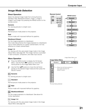 Page 3131
Computer Input
Move the red frame pointer to
the mode and press the
SELECT button.
The level being selected.
Image Select Menu
Image Select Menu icon
IMAGE button
Dynamic
Real
Image 1
Image 2
Image 3
Image Mode Selection 
Image 4
Blackboard (Green)
Standard
Remote Control
IMAGE
button
Normal picture mode preset on the projector.Standard
Picture mode with improved halftone for graphics.Real
For the image projected on a blackboard. See above for
further description.Blackboard(Green)
For viewing with the...