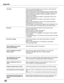 Page 60
60

Appendix
	No 	 image 	 –	Check 	 the 	 connection 	 between 	 your 	 computer 	 or 	 video 	 equipment 	 	
	 	 	 and
	 the 	 projector. 	 See 	 pages 	 16-18.
	
	 	 –	See
	
if
	
the
	
input
	
signal
	
is
	
correctly
	
output 	 from 	 your 	 computer. 	 Some 	 	
	 	 	 laptop
	
computers
	
may
	
need
	
to
	
change 	 the 	 setting 	 for 	 monitor 	 output 	 	
	 	
			
when
	
connecting
	
to
	
a
	
projector.
	
See
	 your 	 computer’s 	 instruction 	 	
	 	 	 manual
	
for
	
the
	
setting.
	
	
	 	 –	It...