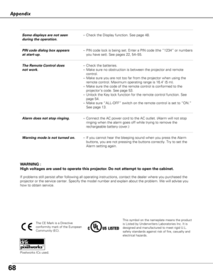 Page 6868
Appendix
Some displays are not seen–Check the Display function. See page 48.
during the operation.
PIN code dialog box appears –PIN code lock is being set. Enter a PIN code (the “1234” or numbe\
rs
at start-up. you have set). See pages 22, 54–55.
The Remote Control does –Check the batteries.
not work. –Make sure no obstruction is between the projector and remote
control.
–M ake sure you are not too far from the projector when using the 
remote control. Maximum operating range is 16.4’ (5 m).
–M ake...
