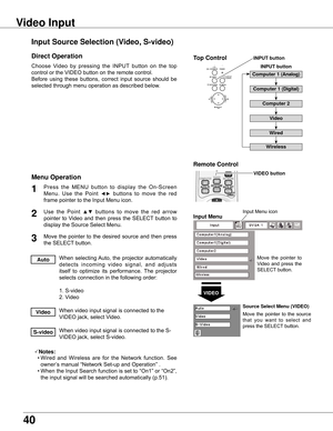 Page 40
0

Choose	Video 	by 	pressing 	the 	INPUT 	button 	on 	the 	top	
control	or	the	VIDEO	button	on	the	remote	control.
Before	 using	these	 buttons,	 correct	input	source	 should	be	
selected	through	menu	operation	as	described	below.
Use 	the 	Point 	▲▼	buttons 	to 	move 	the 	red 	arrow	
pointer	 to	Video	 and	then	 press	 the	SELECT 	button	 to	
display	the	Source	Select	Menu.
1

Move 	the 	pointer 	to	
Video	 and	press	 the	
SELECT 	button.
VIDEO
Move	the	pointer	 to	the	 source	
that 	you...