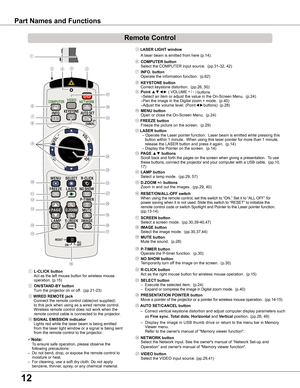 Page 12
1

Part Names and Functions
㉖ NETwORK button
     Select the Network input. See the owner's manual of “Network Set-up and Operation” and owner's manual of "Memory viewer function".
Note:To ensure safe operation, please observe the following precautions:– Do not bend, drop, or expose the remote control to moisture or heat.– For cleaning, use a soft dry cloth. Do not apply benzene, thinner, spray, or any chemical material.
①
⑧
⑮
⑪
⑤②
⑨
⑩
⑭
⑥
⑫
⑬
⑯
④
② ON/STAND-By  button  Turn the...