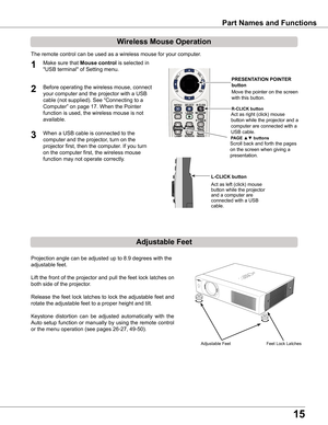 Page 15
15

Part Names and Functions
Adjustable Feet
Projection angle can be adjusted up to 8.9 degrees with the 
adjustable feet. 
Lift the front of the projector and pull the feet lock latches on 
both side of the projector.
Release the feet lock latches to lock the adjustable feet and 
rotate the adjustable feet to a proper height and tilt.
Keystone  distortion  can  be  adjusted  automatically  with  the 
Auto setup function or manually by using the remote control 
or the menu operation (see pages 26-27,...