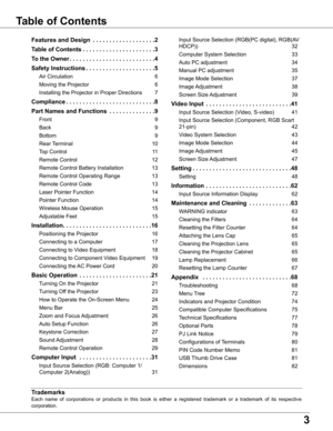 Page 3
3

Table of Contents
Trademarks
Each  name  of  corporations  or  products  in  this  book  is  either  a  registered  trademark  or  a  trademark  of  its  respective 
corporation.
Features and Design  .  .  .  .  .  .  .  .  .  .  .  .  .  .  .  .  .  .  .
Table of Contents .  .  .  .  .  .  .  .  .  .  .  .  .  .  .  .  .  .  .  .  .  .3
To the Owner .  .  .  .  .  .  .  .  .  .  .  .  .  .  .  .  .  .  .  .  .  .  .  .  .  .4
Safety Instructions .  .  .  .  .  .  .  .  .  .  .  .  .  .  .  .  ....