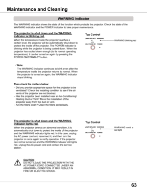 Page 63
63

Information
The WARNING indicator shows the state of the function which protects the projector. Check the state of the 
WARNING indicator and the POWER indicator to take proper maintenance. 
wARNING indicator
The projector is shut down and the w ARNING 
indicator is blinking red .
When the temperature inside the projector reaches a 
certain level, the projector will be automatically shut down to 
protect the inside of the projector. The POWER indicator is 
blinking while the projector is being...