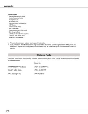 Page 78
8

Appendix
     Model No.
COMPONENT~VGA Cable     : POA-CA-COMPVGA 
SCART~VGA Cable    : POA-CA-SCART
VGA-Cable (10 m)   : KA-MC-DB10
The parts listed below are optionally available. When ordering those parts, specify the item name and Model No. 
to the sales dealer.
Optional Parts
Accessories
 Owner’s Manual (CD-ROM)
   Quick Reference Guide 
   Safety Manual 
 AC Power Cord 
 Remote Control and Batteries                     
 VGA Cable
 Lens Cap with String  
 PIN Code Label 
 Network...