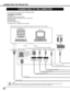 Page 1212
CONNECTING THE PROJECTOR
ON
12
34
56DIP
CONNECTING TO THE COMPUTER
To connect with the computer, refer to the figure below.
IBM-compatible computers or Macintosh computers (VGA / SVGA / XGA / SXGA)
VGA Cable 
Monitor Output  Desktop type
Laptop type
Monitor
Audio Speaker
(stereo)
Audio Amplifier
Control Cable for Serial Port ✽
Control Cable for PS/2 Port Audio Cable (stereo) 
✽
Monitor Cable ✽
Terminal Terminal Serial port PS/2 port Audio Output Audio InputTo each terminal of your computer
To the...
