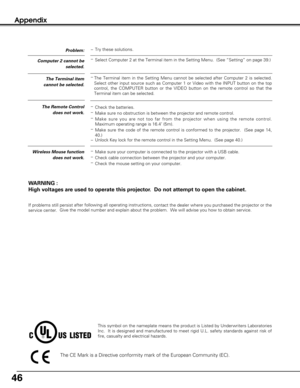 Page 4646
This symbol on the nameplate means the product is Listed by Underwriters Laboratories
Inc.  It is designed and manufactured to meet rigid U.L. safety standards against risk of
fire, casualty and electrical hazards.
Appendix
WARNING :
High voltages are used to operate this projector.  Do not attempt to open the cabinet.
If problems still persist after following all operating instructions,
contact the dealer where you purchased the projector or the
service center.Give the model number and explain about...