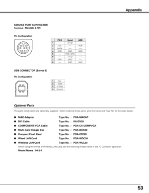 Page 5353
Terminal : Mini DIN 8-PIN
12
345876
Pin Configuration
SERVICE PORT CONNECTOR
-----
CLK
DATA
GND
-----
-----
GND
-----
R X D
-----
-----
GND
RTS / CTS
T X D
GND
GND
-----
ADB
-----
GND
-----
-----
-----
GND
PS/2SerialADB
1
2
3
4
5
6
7
8
Vcc
- Data
+ Data
Ground
1
2
3
4
USB CONNECTOR (Series B)
Pin Configuration
2
341
Appendix
The parts listed below are optionally supplied.  When ordering those parts, give the name and Type No. to the sales dealer.
MAC Adapter Type No. : POA-MACAP
DVI Cable Type No. :...