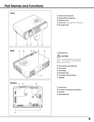 Page 99
Part Names and Functions
Bottom Back Front
qPower Cord Connector
wInfrared Remote Receiver
eProjection Lens
rLens Cover(See page 54 for attaching.)
tAir Intake Vent
qwert
qExhaust Vent
qwer
qLamp Cover
wAir Intake Vent (back and bottom)
eAir Filter 
rAdjustable Feet
r
qew
t
u
y
wTop Controls and Indicators
eFocus Ring
rZoom Ring
tAir Intake Vent
yTerminals and Connectors
uSpeaker
CAUTION
Hot air is exhausted from the exhaust
vent.  Do not put heat-sensitive
objects near this side. 