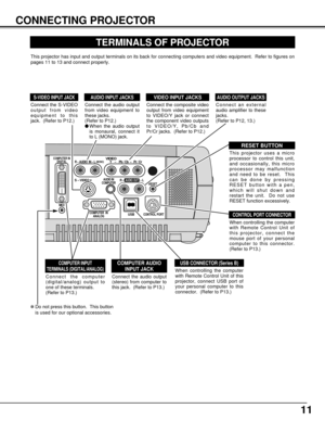 Page 11COMPUTER INDIGITAL
MCIS – VIDEO
R – AUDIO  IN – LVIDEOY    –    Pb / Cb  –   Pr / Cr
RESET
CONTROL PORT 
USBCOMPUTER  IN
ANALOGAUDIO IN
COMPUTER
R –                          – LAUDIO OUT
(MONO)
11
CONNECTING PROJECTOR
TERMINALS OF PROJECTOR
When controlling the computer
with Remote Control Unit of
this projector, connect the
mouse port of your personal
computer to this connector.
(Refer to P13.)
Connect the S-VIDEO
output from video
equipment to this
jack.  (Refer to P12.)  
Connect the audio output...