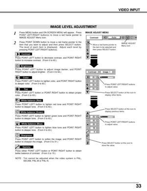 Page 3333
VIDEO INPUT
Press POINT LEFT/RIGHT buttons
to adjust value.
Press MENU button and ON-SCREEN MENU will appear.  Press
POINT LEFT/RIGHT button(s) to move a red frame pointer to
IMAGE ADJUST Menu icon.1
2
Press POINT DOWN button to move a red frame pointer to the
item that you want to adjust and then press SELECT button.
The level of each item is displayed.  Adjust each level by
pressing POINT LEFT/RIGHT button(s).
Move a red frame pointer to
the item to be selected and
then press SELECT button.
IMAGE...