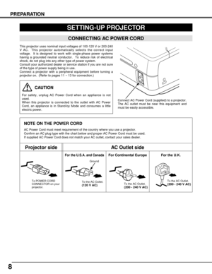 Page 8NOTE ON THE POWER CORD
AC Power Cord must meet requirement of the country where you use a projector.
Confirm an AC plug type with the chart below and proper AC Power Cord must be used.
If supplied AC Power Cord does not match your AC outlet, contact your sales dealer.
SETTING-UP PROJECTOR
8
PREPARATION
To POWER CORD
CONNECTOR on your
projector.
Projector sideAC Outlet side
Ground
To the AC Outlet.(120 V AC)
For Continental EuropeFor the U.S.A. and Canada
This projector uses nominal input voltages of...