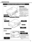Page 77
PREPARATION
NAME OF EACH PART OF PROJECTOR
BOTTOM
BACK
HOT AIR EXHAUSTED !
Air blown from Exhaust Vents is hot.
When using or installing projector,
following precautions should be taken.
Do not put any flammable object near
these vents.
Keep front grills at least 3’(1m) away
from any object, especially heat-
sensitive object.
Do not touch this area, especially screw
and metallic part.  This area will become
hot while a projector is used.
This projector detects internal
temperature and automatically...