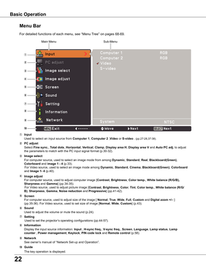 Page 22


Menu Bar
For	detailed	functions	of	each	menu,	see	“Menu	Tree”	on	pages	68-69.
q
w
e
r
t
y
u
i
Main	MenuSub-Menu
o
!0
e	Image select
	For	computer	source,	used	to	select	an	image	mode	from	among	Dynamic,	Standard ,	Real,	Blackboard(Green) ,	
Colorboard	and	image	1 - 4	(p.33).	
						For	Video	source,	used	to	select	an	image	mode	among	
Dynamic ,	Standard ,	Cinema,	Blackboard(Green) ,	Colorboard	
and	
Image 1- 4 	(p.40).
r	Image adjust
	 For	computer	source,	used	to	adjust	computer	image	[...