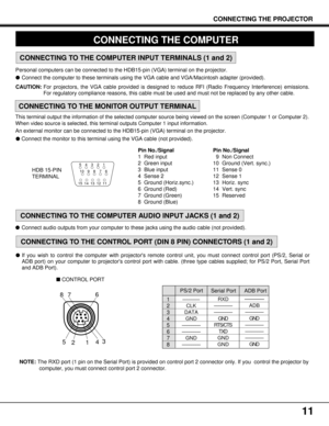 Page 1111
CONNECTING THE PROJECTOR
CONNECTING THE COMPUTER  
Personal computers can be connected to the HDB15-pin (VGA) terminal on the projector.
Connect the computer to these terminals using the VGA cable and VGA/Macintosh adapter (provided).
CAUTION: For projectors, the VGA cable provided is designed to reduce RFI (Radio Frequency Interference) emissions.
For regulatory compliance reasons, this cable must be used and must not be replaced by any other cable.
CONNECTING TO THE COMPUTER INPUT TERMINALS (1 and...