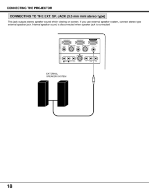 Page 1818
CONNECTING THE PROJECTOR
Y             Cb/Pb           Cr/Pr
COMPUTER IN 1COMPUTER IN 2MONITOR OUT
EXT. SP CONTROL PORT 2 CONTROL PORT 1
AUDIO 2
(STEREO)
(STEREO)AUDIO 1(STEREO)(8Ω)
AUDIO
VIDEOS-VIDEO(MONO)RL
AV INCOMPUTER
This jack outputs stereo speaker sound which viewing on screen. If you use external speaker system, connect stereo type
external speaker jack. Internal speaker sound is disconnected when speaker jack is connected.
CONNECTING TO THE EXT. SP. JACK (3.5 mm mini stereo type)
EXTERNAL...