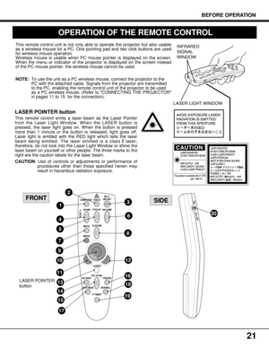 Page 2121
BEFORE OPERATION
VOLUME
ON-OFF
FOCUS
ZOOMVIDEO
COMPUTER
D.ZOOM
MENUMUTE
LASER
KEY STONENO SHOWFREEZE
AUTO IMAGENORMAL
P-TIMER
5
3
2
1
46
7
8
9
10
11
12
13
14
15
16
17
18
19
LOCK
OPERATION OF THE REMOTE CONTROL
ON
ALL OFF20
FRONTSIDE
LASER POINTER
button
This remote control unit is not only able to operate the projector but also usable
as a wireless mouse for a PC. One pointing pad and two click buttons are used
for wireless mouse operation.
Wireless mouse is usable when PC mouse pointer is displayed...