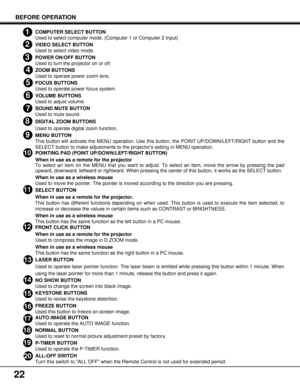 Page 2222
BEFORE OPERATION
1
2
3
4
5
6
7
8
9
10
11
12
13
14
15
COMPUTER SELECT BUTTON
Used to select computer mode. (Computer 1 or Computer 2 Input)
VIDEO SELECT BUTTON
Used to select video mode.
POWER ON/OFF BUTTON
Used to turn the projector on or off.
ZOOM BUTTONS
Used to operate power zoom lens.
FOCUS BUTTONS
Used to operate power focus system.
VOLUME BUTTONS
Used to adjust volume.
SOUND MUTE BUTTON
Used to mute sound.
DIGITAL ZOOM BUTTONS
Used to operate digital zoom function.
MENU BUTTON
This button will...