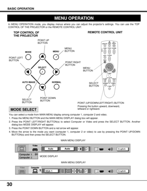 Page 3030
MENU OPERATION
BASIC OPERATION
MODE
SELECT
AUTO IMAGE NORMALMENU
SELECT
BUTTON
You can select a mode from MAIN MENU display among computer 1, computer 2 and video.
1. Press the MENU BUTTON and the MAIN MENU DISPLAY dialog box will appear.
2. Press the POINT LEFT/RIGHT BUTTON(s) to select Computer or Video and press the SELECT BUTTON. Another
dialog box MODE DISPLAY will appear.
3. Press the POINT DOWN BUTTON and a red arrow will appear.
4. Move the arrow to the mode you want (computer 1, computer 2 or...