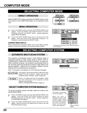 Page 2424
COMPUTER button
COMPUTER MODE
SELECTING COMPUTER MODE
MENU OPERATION
When selecting the Computer Mode, the Current Mode display
appears to show the information of the computer being selected.  
CURRENT MODE DISPLAY
COMPUTER 1
COMPUTER 2
SELECTING COMPUTER SYSTEM
AUTOMATIC MULTI-SCAN SYSTEM
This projector automatically tunes to most different types of
computers based on VGA, SVGA, XGA or SXGA (refer to
“COMPATIBLE COMPUTER SPECIFICATION” on page 25).
When selecting Computer, this projector...