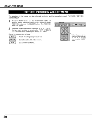 Page 3030
COMPUTER MODE
PICTURE POSITION ADJUSTMENT
The position of the image can be adjusted vertically and horizontally through PICTURE POSITION
ADJUSTMENT.
Press the MENU button and the ON-SCREEN MENU will
appear.  Press the POINT LEFT/RIGHT buttons to select
POSITION and press the SELECT button.  The POSITION
MENU will appear. 1
2Select the arrow to the direction (described as  ,  ,  or  )
that you want to adjust by pressing the POINT UP/DOWN/
LEFT/RIGHT buttons, and then press the SELECT button.
Select the...