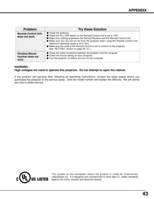 Page 4343
This symbol on the nameplate means the product is Listed by Underwriters
Laboratories Inc.  It is designed and manufactured to meet rigid U.L. safety standards
against risk of fire, casualty and electrical hazards.
APPENDIX
WARNING :
High voltages are used to operate this projector.  Do not attempt to open the cabinet.
If the problem still persists after following all operating instructions,
contact the sales dealer where you
purchased the projector or the service center.Give the model number and...