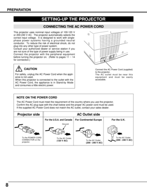 Page 8SETTING-UP THE PROJECTOR
8
PREPARATION
This projector uses nominal input voltages of 100-120 V
or 200-240 V AC.  The projector automatically selects the
correct input voltage.  It is designed to work with single-
phase power systems having a grounded neutral
conductor.  To reduce the risk of electrical shock, do not
plug into any other type of power system.
Consult your authorized dealer or service station if you
are not sure of the type of power supply being in use.
Connect the projector with the...