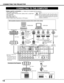 Page 1414
CONNECTING THE PROJECTOR
ANALOG DIGITALCOMPUTER IN 1
COMPUTER IN 2
MONITOR OUTAV  I NCONTROL PORT 1
CONTROL PORT 2S–VIDEO
Y/VIDEO Cb/Pb Cr/Pr
R–AUDIO–L
(MONO)
AUDIO 1
AUDIO 2
(STEREO)
(STEREO)
RESETR/C JACKR–AUDIO–LVIDEO
RGBH V
RGBH V
CONNECTING TO THE COMPUTER
IBM-compatible computers or Macintosh computers (VGA / SVGA / XGA / SXGA)
VGA Cable 
Monitor Output 
Desktop type Laptop type
Control Cable
for Serial Port
Audio Cable
(stereo) 
✽
Terminal
Serial port PS/2 port Audio Output
Audio Input
CONTROL...