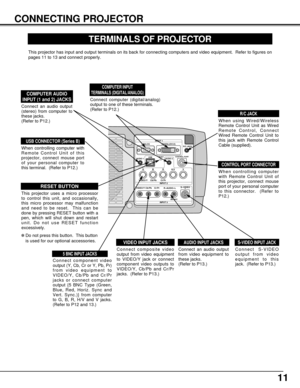 Page 11S–VIDEO
R–AUDIO–L VIDEO/Y Cb/Pb    Cr/PrVIDEO/Y Cb/Pb Cr/Pr
RESETCONTROL PORT USBAUDIO 1 AUDIO 2ANALOG DIGITAL(DVI-D)
INPUT 1
INPUT 2
INPUT 3
R/C JACK
G B R H/V V
(
MONO)
11
CONNECTING PROJECTOR
TERMINALS OF PROJECTOR
When controlling computer
with Remote Control Unit of
this projector, connect mouse
port of your personal computer
to this connector.  (Refer to
P12.)
Connect S-VIDEO
output from video
equipment to this
jack.  (Refer to P13.)  
Connect an audio output
(stereo) from computer to
these jacks....