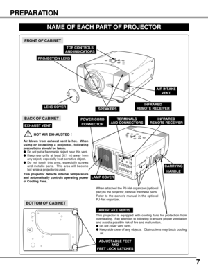 Page 77
PREPARATION
NAME OF EACH PART OF PROJECTOR
BOTTOM OF CABINET
BACK OF CABINET
HOT AIR EXHAUSTED !
Air blown from exhaust vent is hot.  When
using or installing a projector, following
precautions should be taken.
Do not put a flammable object near this vent.  
Keep rear grills at least 3’(1 m) away from
any object, especially heat-sensitive object.
Do not touch this area, especially screws
and metallic parts.  This area will become
hot while a projector is used.
This projector detects internal...