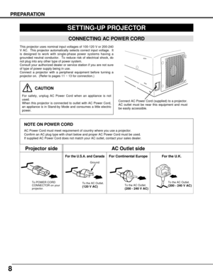 Page 8NOTE ON POWER CORD
AC Power Cord must meet requirement of country where you use a projector.
Confirm an AC plug type with chart below and proper AC Power Cord must be used.
If supplied AC Power Cord does not match your AC outlet, contact your sales dealer.
SETTING-UP PROJECTOR
8
PREPARATION
To POWER CORD
CONNECTOR on your
projector.
Projector sideAC Outlet side
Ground
To the AC Outlet.
(120 V AC)
For Continental EuropeFor the U.S.A. and Canada
This projector uses nominal input voltages of 100-120 V or...