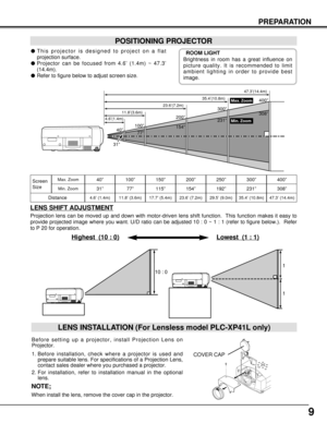 Page 99
PREPARATION
POSITIONING PROJECTOR
This projector is designed to project on a flat
projection surface.
Projector can be focused from 4.6’ (1.4m) ~ 47.3’
(14.4m).
Refer to figure below to adjust screen size.
Screen
Size
Distance40”
31”
4.6’ (1.4m)
40”
4.6’(1.4m)11.8’(3.6m)23.6’(7.2m)35.4’(10.8m)
Max. Zoom
Min. Zoom47.3’(14.4m)100”200”300”400”
308”
231”
154”
77”
31”
ROOM LIGHT
Brightness in room has a great influence on
picture quality. It is recommended to limit
ambient lighting in order to provide...