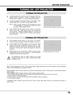Page 1919
BEFORE OPERATION
TURNING ON PROJECTOR
Connect a projectors AC Power Cord into an AC outlet.  LAMP
Indicator lights RED, and READY Indicator lights GREEN.
Press POWER ON-OFF button on Top Control or on Remote
Control Unit to ON.  LAMP Indicator dims, and Cooling Fans
start to operate.  Preparation Display appears on a screen and
count-down starts.  Signal from PC or Video source appears
after 30 seconds.
2
3
TURNING OFF PROJECTOR
Press POWER ON-OFF button on Top Control or on Remote
Control Unit, and a...