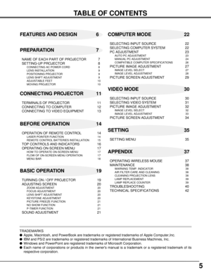 Page 55
TABLE OF CONTENTS
FEATURES AND DESIGN 6
BEFORE OPERATION 14COMPUTER MODE 22
VIDEO MODE 30
SETTING 35
APPENDIX 37 PREPARATION 7
NAME OF EACH PART OF PROJECTOR 7
SETTING-UP PROJECTOR 8
CONNECTING AC POWER CORD 8
LENS INSTALLATION 9
POSITIONING PROJECTOR 9
LENS SHIFT ADJUSTMENT 9
ADJUSTABLE FEET 10
MOVING PROJECTOR 10
CONNECTING PROJECTOR 11
TERMINALS OF PROJECTOR 11
CONNECTING TO COMPUTER 12
CONNECTING TO VIDEO EQUIPMENT 13
OPERATION OF REMOTE CONTROL 14
LASER POINTER FUNCTION 14
REMOTE CONTROL BATTERIES...